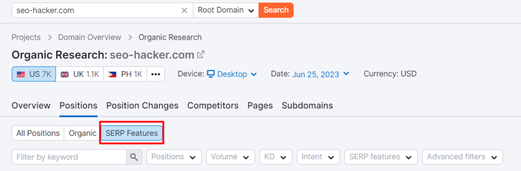 How to find what SERP features your website has using SEMRush's domain overview tool